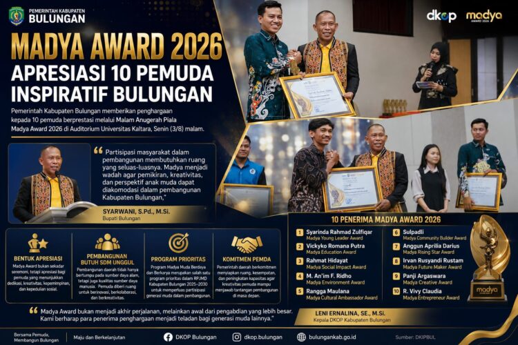 Madya Award 2026 Apresiasi 10 Pemuda Inspiratif di Bulungan