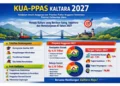 Achmad Djufrie Minta KUA-PPAS 2027 Selaras dengan Kemampuan Fiskal