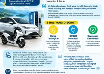 Rahmawati Dorong Pengembangan Kendaraan Listrik Sesuai Kultur Daerah